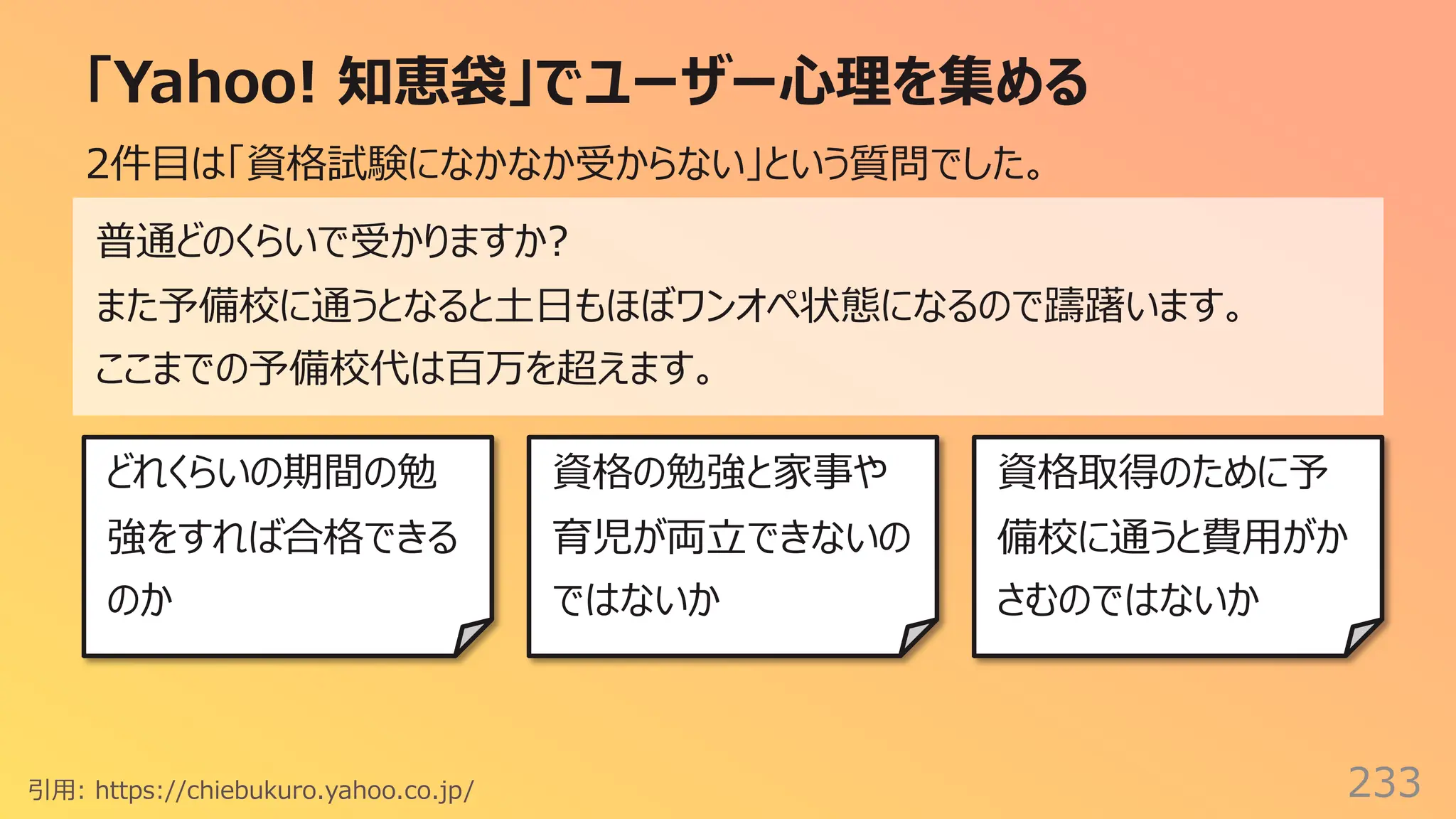 「Yahoo! 知恵袋」でユーザー⼼理を集める
233
引⽤: https://chiebukuro.yahoo.co.jp/
2件⽬は「資格試験になかなか受からない」という質問でした。
普通どのくらいで受かりますか?
また予備校に通うとなると⼟⽇もほぼワンオペ状態になるので躊躇います。
ここまでの予備校代は百万を超えます。
どれくらいの期間の勉
強をすれば合格できる
のか
資格の勉強と家事や
育児が両⽴できないの
ではないか
資格取得のために予
備校に通うと費⽤がか
さむのではないか
 