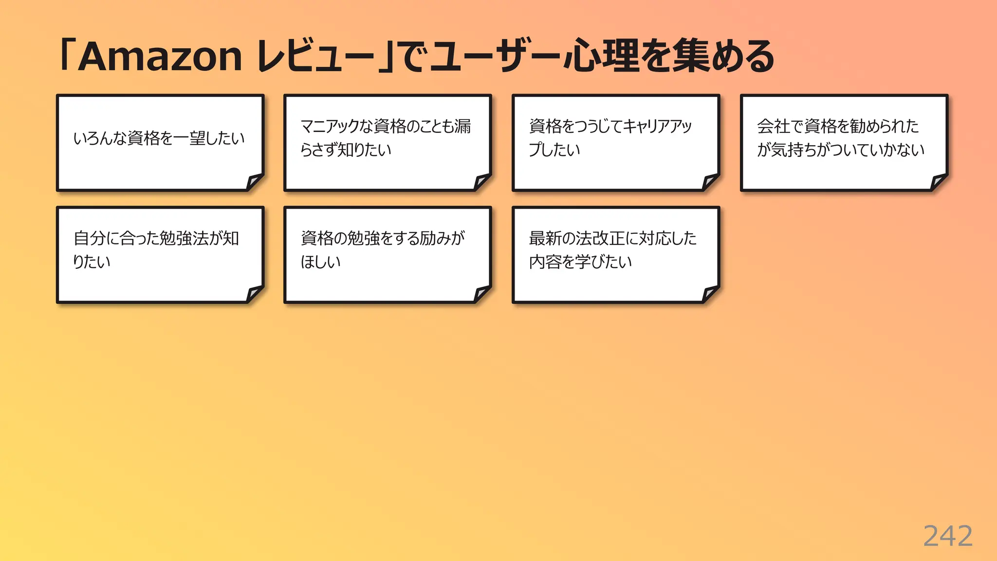 「Amazon レビュー」でユーザー⼼理を集める
242
⾃分に合った勉強法が知
りたい
資格の勉強をする励みが
ほしい
いろんな資格を⼀望したい
マニアックな資格のことも漏
らさず知りたい
最新の法改正に対応した
内容を学びたい
資格をつうじてキャリアアッ
プしたい
会社で資格を勧められた
が気持ちがついていかない
 