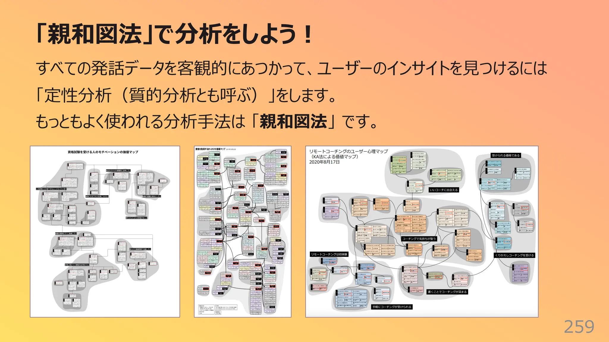 「親和図法」で分析をしよう︕
259
すべての発話データを客観的にあつかって、ユーザーのインサイトを⾒つけるには
「定性分析（質的分析とも呼ぶ）」をします。
もっともよく使われる分析⼿法は 「親和図法」 です。
 
