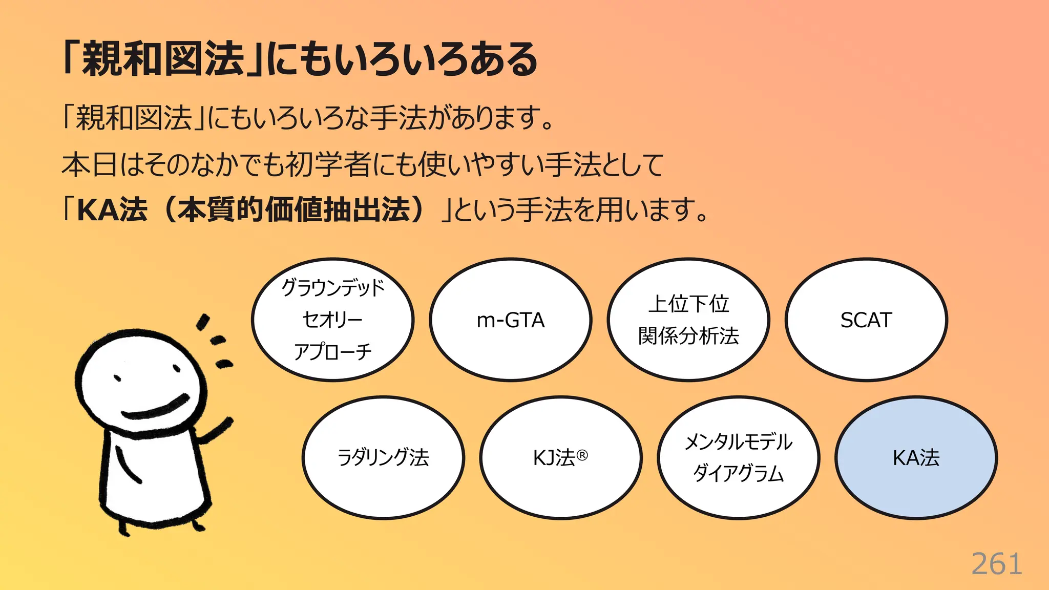 「親和図法」にもいろいろある
261
「親和図法」にもいろいろな⼿法があります。
本⽇はそのなかでも初学者にも使いやすい⼿法として
「KA法（本質的価値抽出法）」という⼿法を⽤います。
グラウンデッド
セオリー
アプローチ
KJ法®
上位下位
関係分析法
KA法
ラダリング法
m-GTA
メンタルモデル
ダイアグラム
SCAT
 