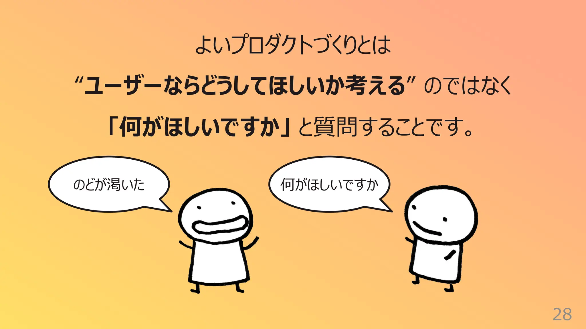 28
よいプロダクトづくりとは
“ユーザーならどうしてほしいか考える” のではなく
「何がほしいですか」 と質問することです。
のどが渇いた 何がほしいですか
 
