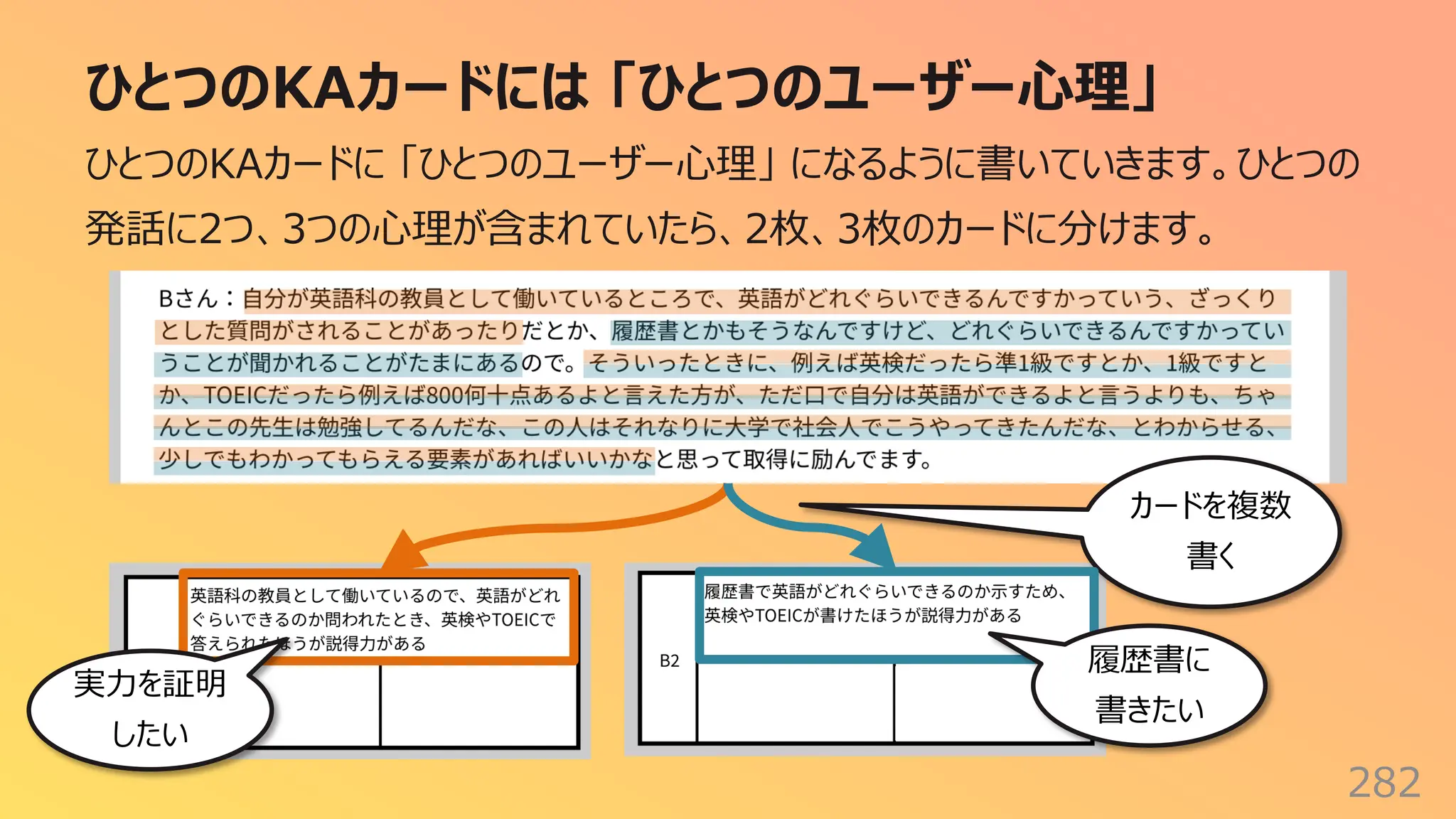 ひとつのKAカードには 「ひとつのユーザー⼼理」
282
ひとつのKAカードに 「ひとつのユーザー⼼理」 になるように書いていきます。ひとつの
発話に2つ、3つの⼼理が含まれていたら、2枚、3枚のカードに分けます。
カードを複数
書く
実⼒を証明
したい
履歴書に
書きたい
 