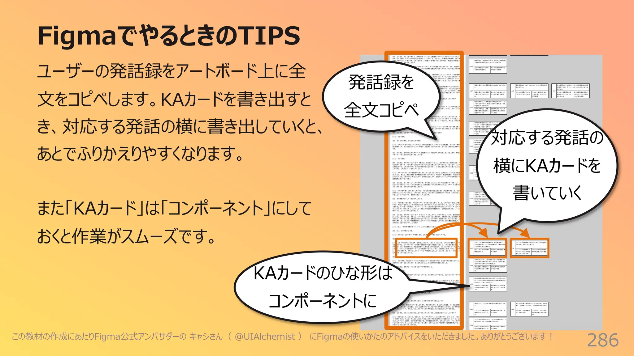 FigmaでやるときのTIPS
286
ユーザーの発話録をアートボード上に全
⽂をコピペします。KAカードを書き出すと
き、対応する発話の横に書き出していくと、
あとでふりかえりやすくなります。
また「KAカード」は「コンポーネント」にして
おくと作業がスムーズです。
発話録を
全⽂コピペ
対応する発話の
横にKAカードを
書いていく
KAカードのひな形は
コンポーネントに
この教材の作成にあたりFigma公式アンバサダーの キャシさん（ @UIAlchemist ） にFigmaの使いかたのアドバイスをいただきました。ありがとうございます︕
 