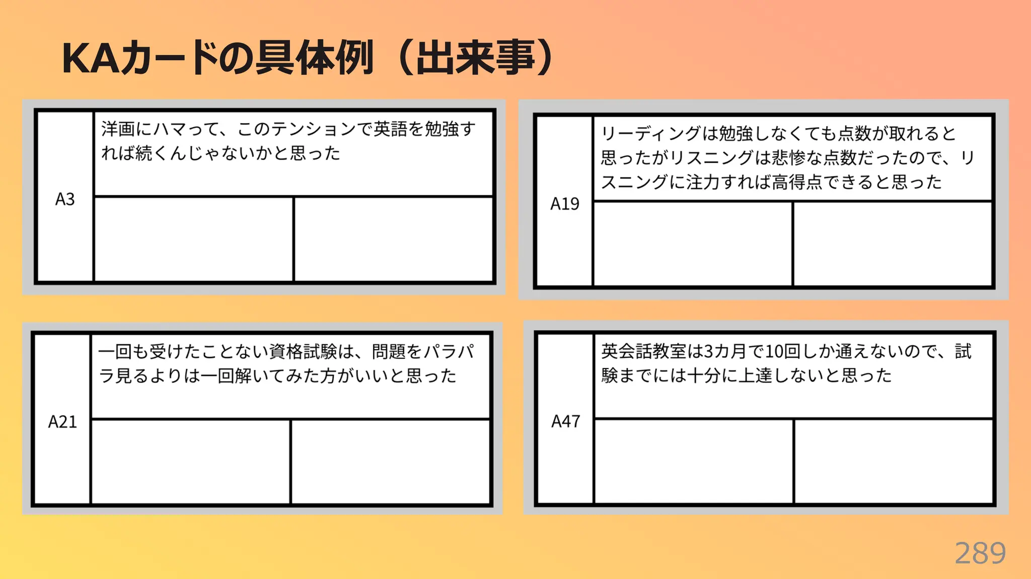 KAカードの具体例（出来事）
289
 