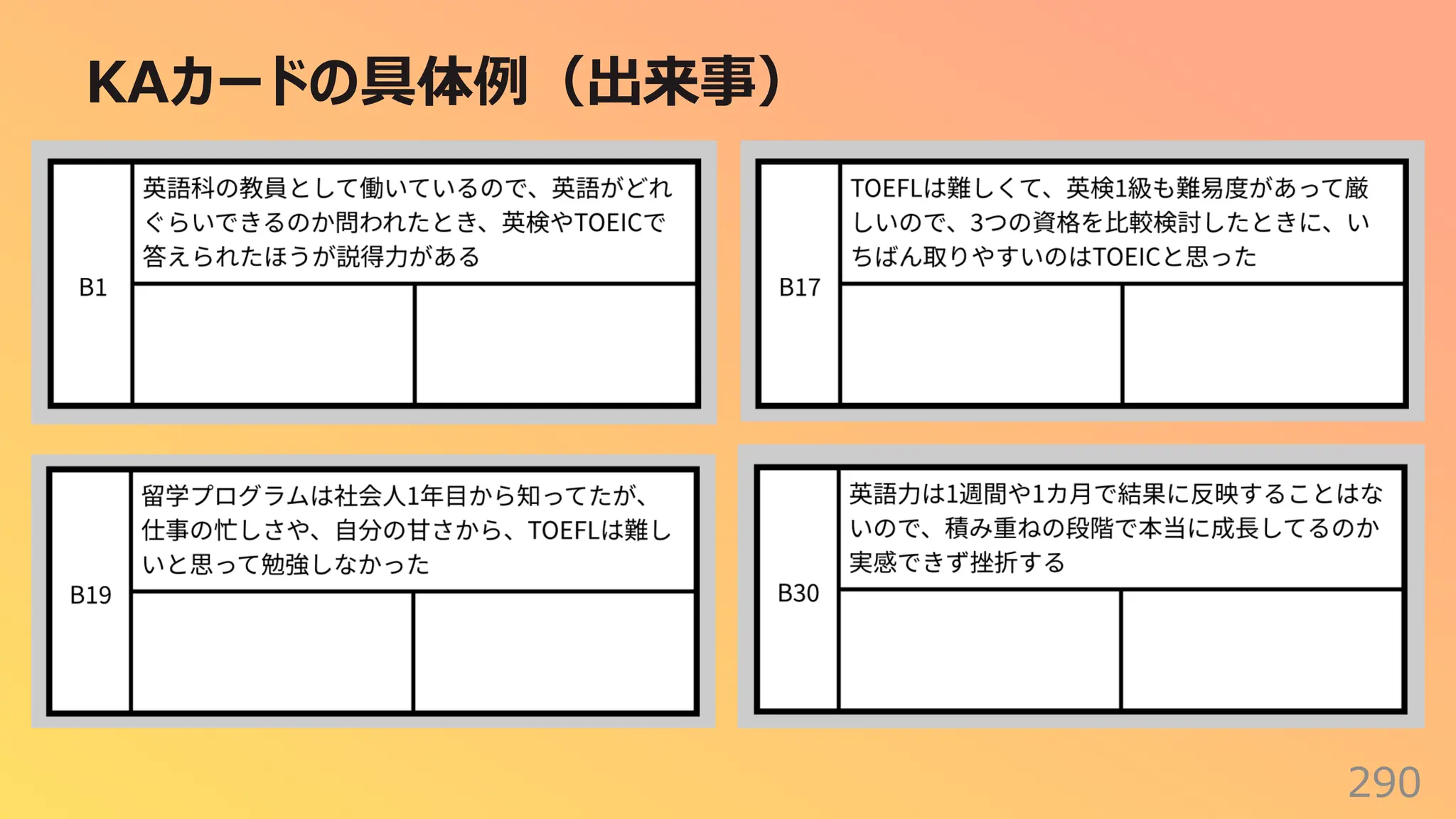 KAカードの具体例（出来事）
290
 