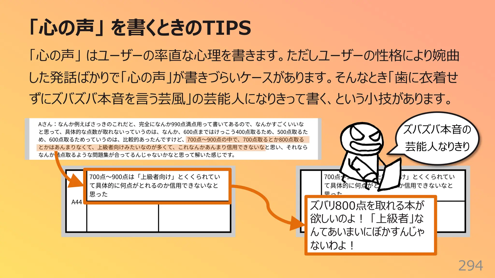 「⼼の声」 を書くときのTIPS
294
「⼼の声」 はユーザーの率直な⼼理を書きます。ただしユーザーの性格により婉曲
した発話ばかりで「⼼の声」が書きづらいケースがあります。そんなとき「⻭に⾐着せ
ずにズバズバ本⾳を⾔う芸⾵」の芸能⼈になりきって書く、という⼩技があります。
ズバリ800点を取れる本が
欲しいのよ︕ 「上級者」な
んてあいまいにぼかすんじゃ
ないわよ︕
ズバズバ本⾳の
芸能⼈なりきり
 