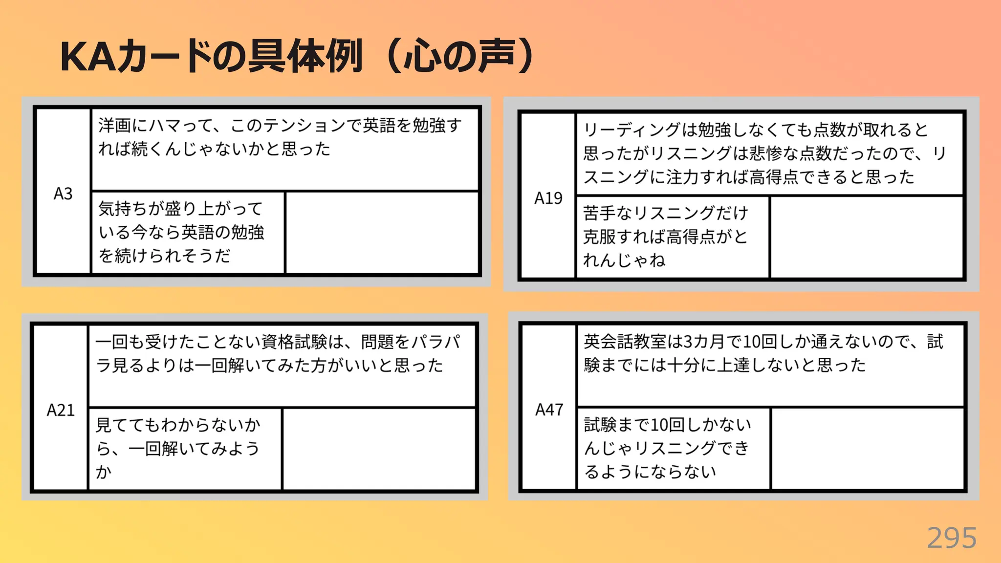 KAカードの具体例（⼼の声）
295
 