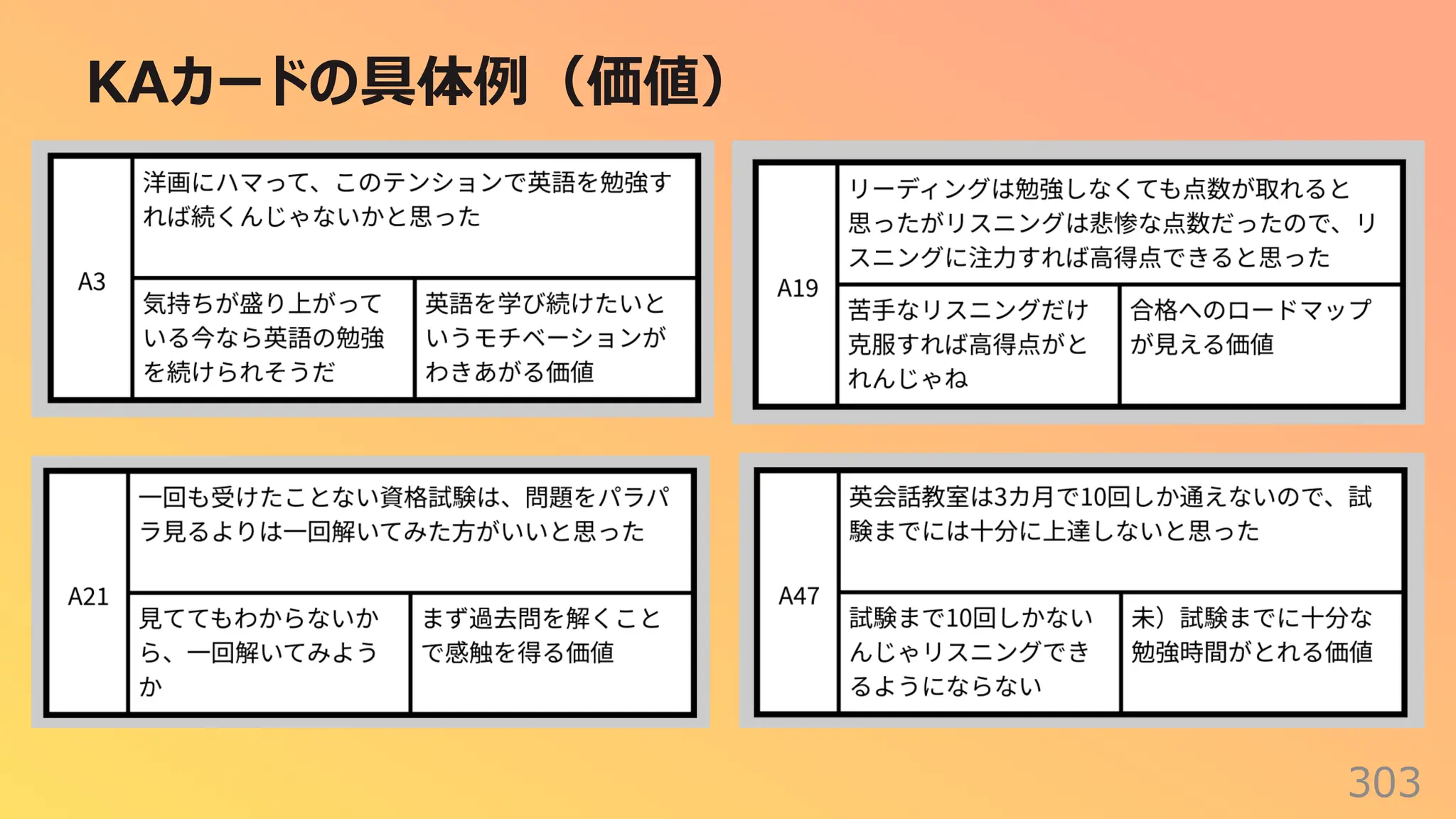 KAカードの具体例（価値）
303
 