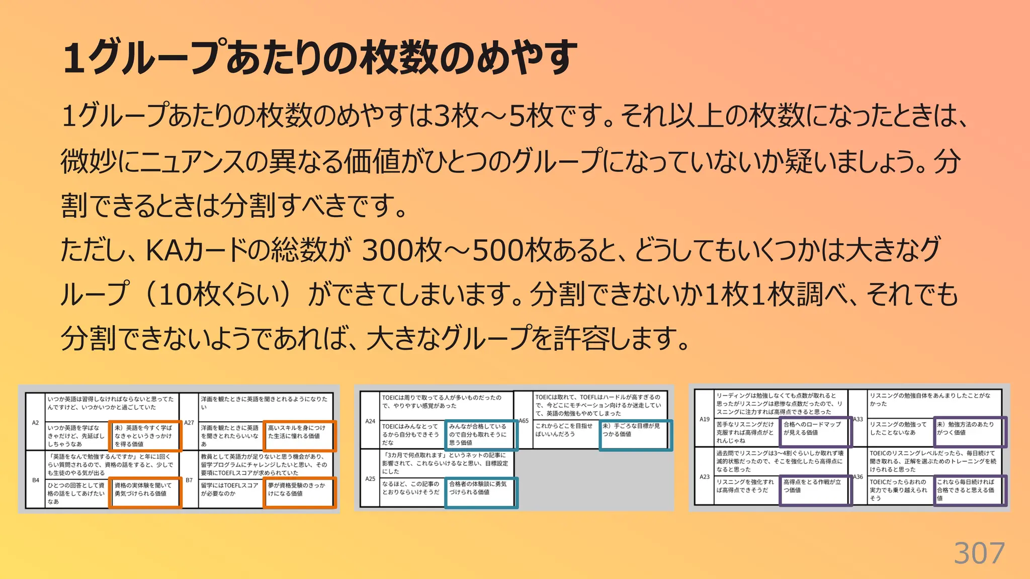 1グループあたりの枚数のめやす
307
1グループあたりの枚数のめやすは3枚〜5枚です。それ以上の枚数になったときは、
微妙にニュアンスの異なる価値がひとつのグループになっていないか疑いましょう。分
割できるときは分割すべきです。
ただし、KAカードの総数が 300枚〜500枚あると、どうしてもいくつかは⼤きなグ
ループ（10枚くらい）ができてしまいます。分割できないか1枚1枚調べ、それでも
分割できないようであれば、⼤きなグループを許容します。
 