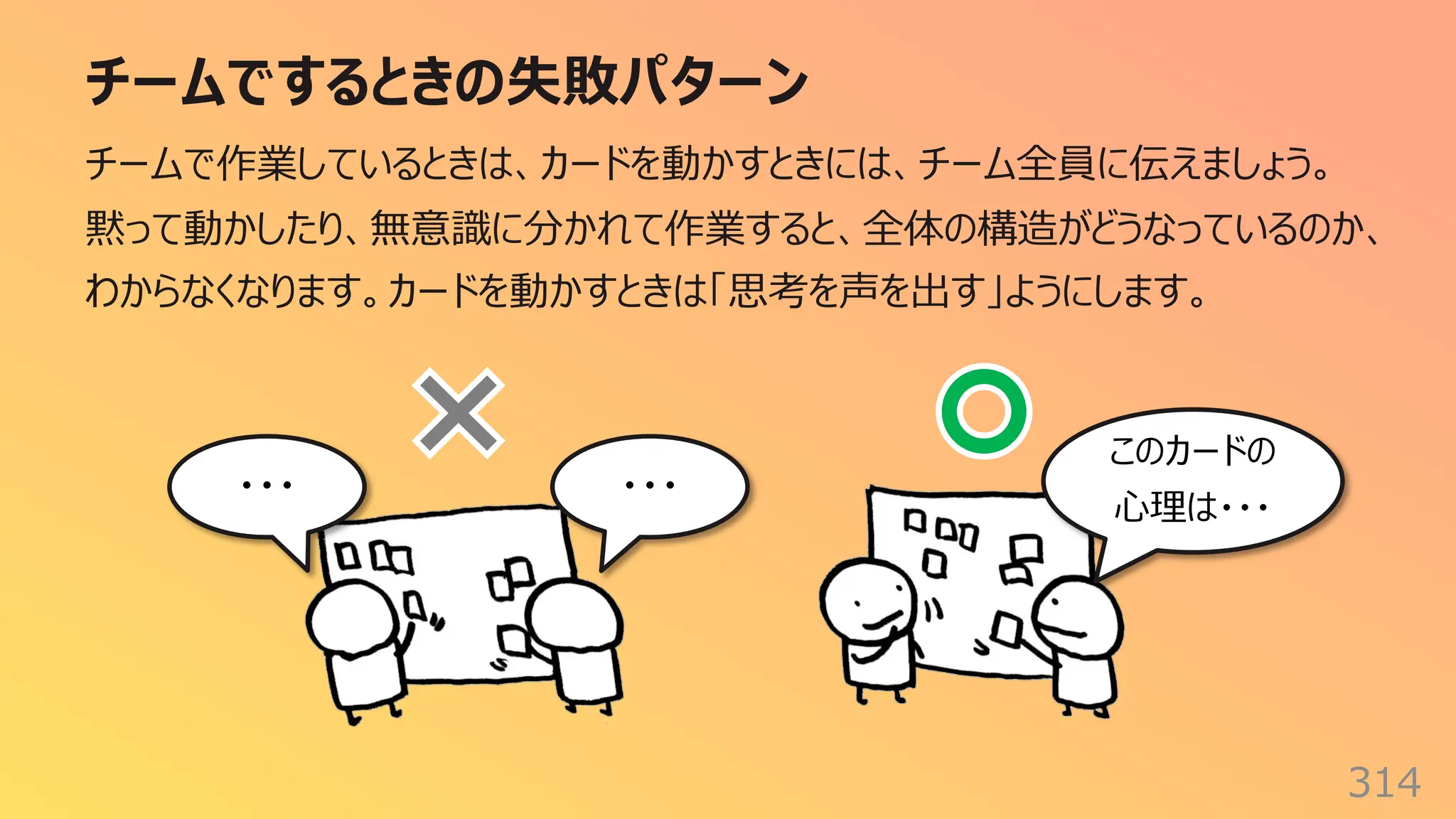チームでするときの失敗パターン
314
チームで作業しているときは、カードを動かすときには、チーム全員に伝えましょう。
黙って動かしたり、無意識に分かれて作業すると、全体の構造がどうなっているのか、
わからなくなります。カードを動かすときは「思考を声を出す」ようにします。
・・・
・・・
このカードの
⼼理は・・・
 