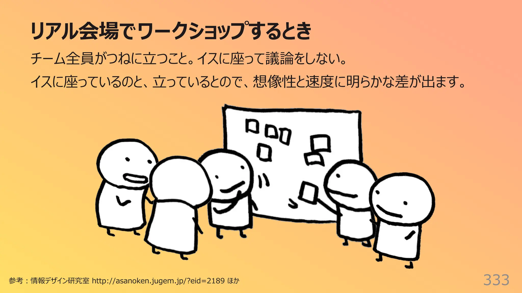 リアル会場でワークショップするとき
333
チーム全員がつねに⽴つこと。イスに座って議論をしない。
イスに座っているのと、⽴っているとので、想像性と速度に明らかな差が出ます。
参考︓情報デザイン研究室 http://asanoken.jugem.jp/?eid=2189 ほか
 