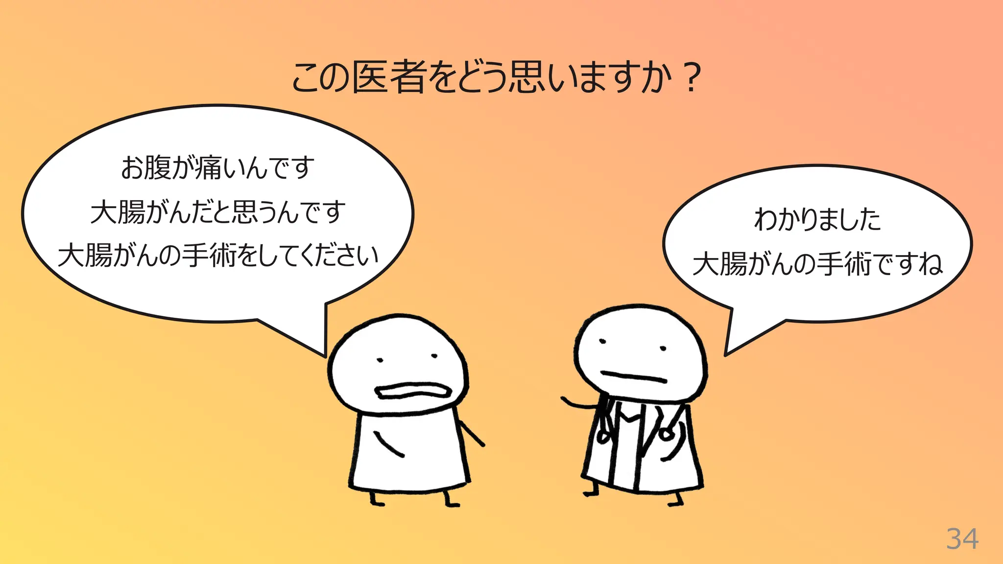 34
お腹が痛いんです
⼤腸がんだと思うんです
⼤腸がんの⼿術をしてください
わかりました
⼤腸がんの⼿術ですね
この医者をどう思いますか︖
 