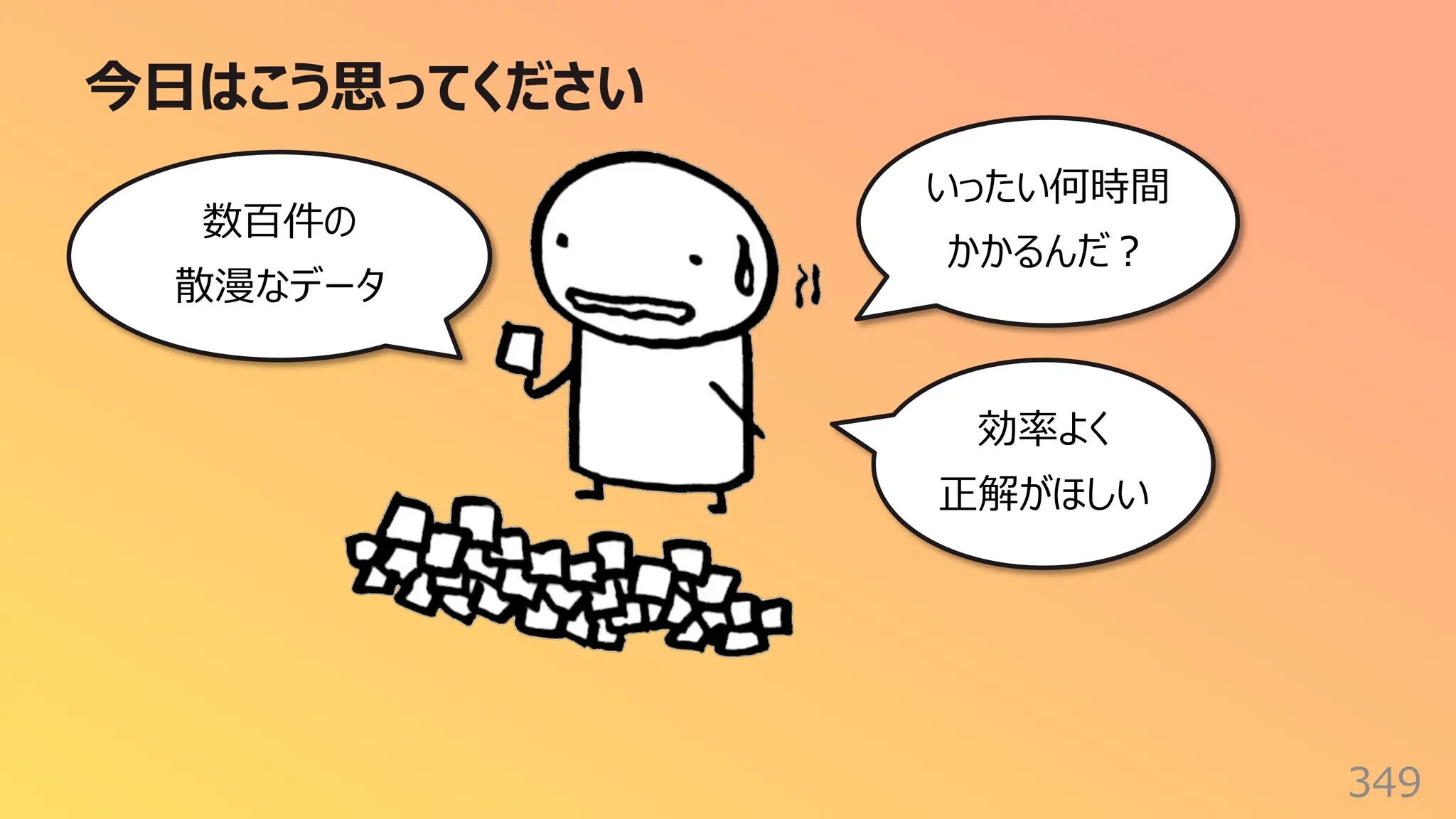 今⽇はこう思ってください
349
いったい何時間
かかるんだ︖
効率よく
正解がほしい
数百件の
散漫なデータ
 