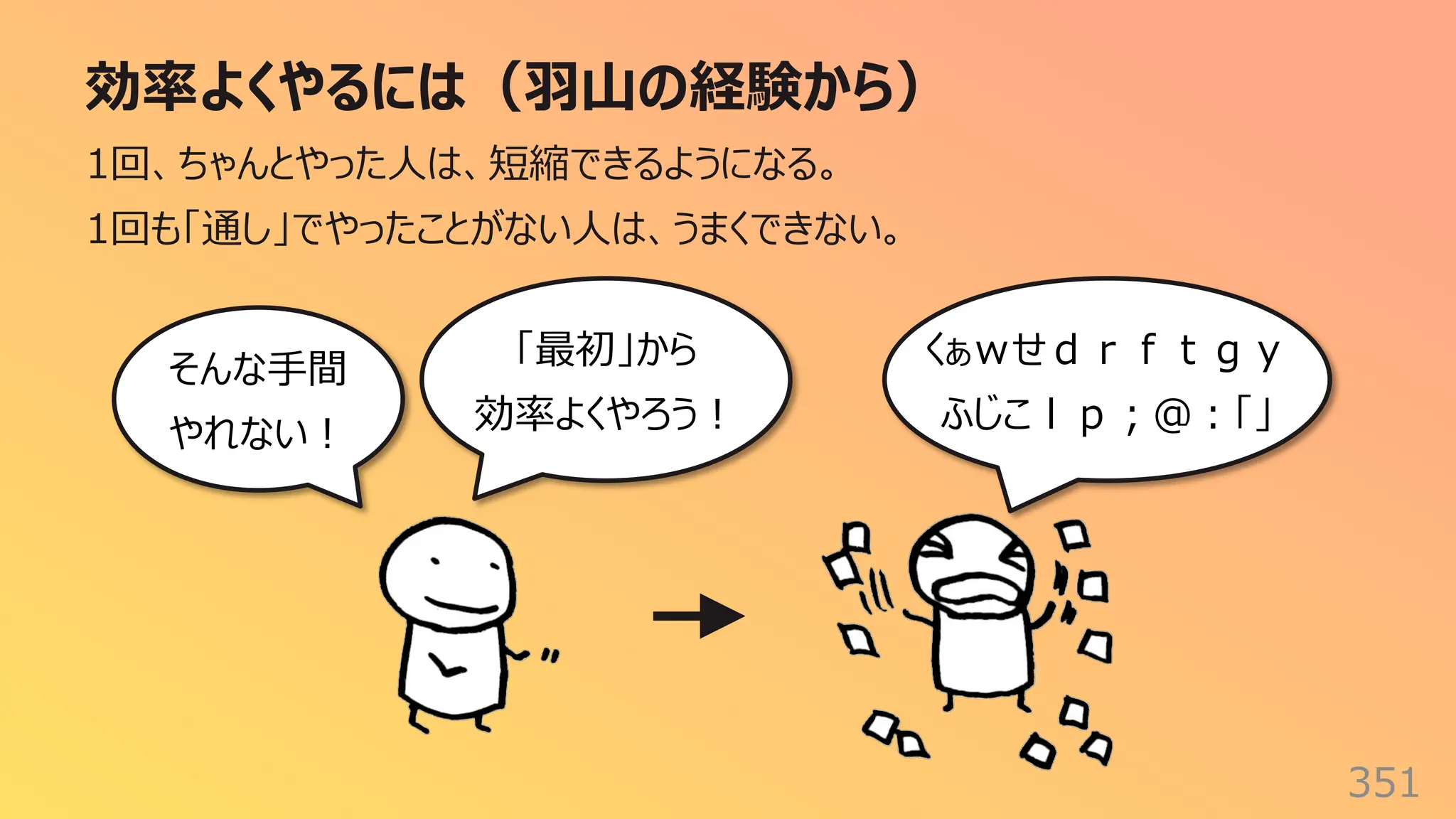 効率よくやるには（⽻⼭の経験から）
351
1回、ちゃんとやった⼈は、短縮できるようになる。
1回も「通し」でやったことがない⼈は、うまくできない。
そんな⼿間
やれない︕
「最初」から
効率よくやろう︕
くぁｗせｄｒｆｔｇｙ
ふじこｌｐ︔＠︓「」
 