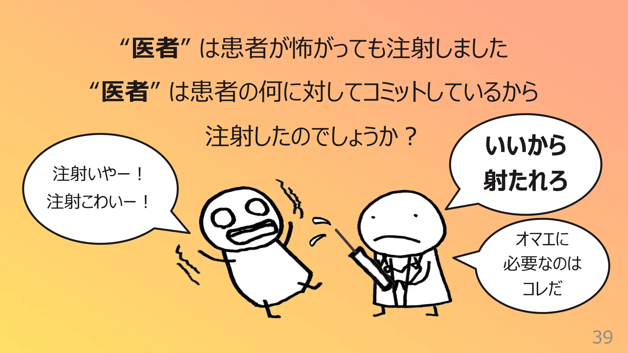 39
いいから
射たれろ
注射いやー︕
注射こわいー︕
“医者” は患者が怖がっても注射しました
“医者” は患者の何に対してコミットしているから
注射したのでしょうか︖
オマエに
必要なのは
コレだ
 