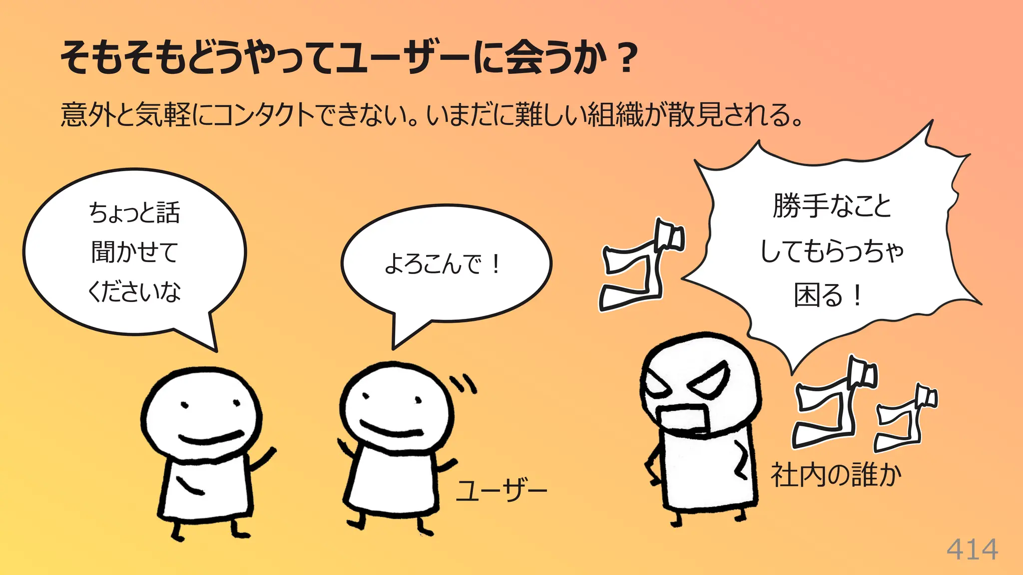 そもそもどうやってユーザーに会うか︖
414
意外と気軽にコンタクトできない。いまだに難しい組織が散⾒される。
ちょっと話
聞かせて
くださいな
よろこんで︕
勝⼿なこと
してもらっちゃ
困る︕
ユーザー
社内の誰か
 