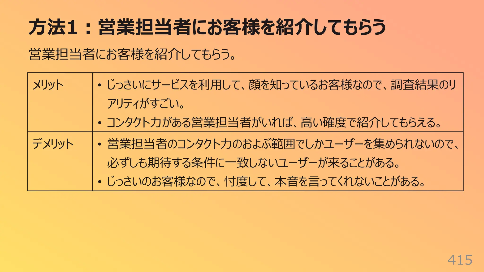 ⽅法1︓営業担当者にお客様を紹介してもらう
415
営業担当者にお客様を紹介してもらう。
メリット • じっさいにサービスを利⽤して、顔を知っているお客様なので、調査結果のリ
アリティがすごい。
• コンタクト⼒がある営業担当者がいれば、⾼い確度で紹介してもらえる。
デメリット • 営業担当者のコンタクト⼒のおよぶ範囲でしかユーザーを集められないので、
必ずしも期待する条件に⼀致しないユーザーが来ることがある。
• じっさいのお客様なので、忖度して、本⾳を⾔ってくれないことがある。
 