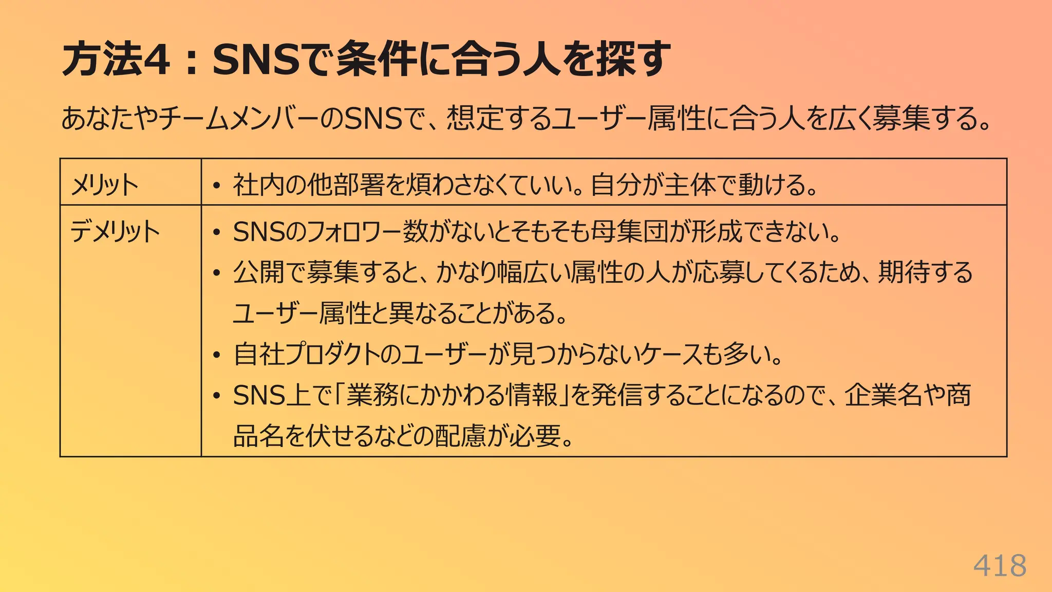 ⽅法4︓SNSで条件に合う⼈を探す
418
あなたやチームメンバーのSNSで、想定するユーザー属性に合う⼈を広く募集する。
メリット • 社内の他部署を煩わさなくていい。⾃分が主体で動ける。
デメリット • SNSのフォロワー数がないとそもそも⺟集団が形成できない。
• 公開で募集すると、かなり幅広い属性の⼈が応募してくるため、期待する
ユーザー属性と異なることがある。
• ⾃社プロダクトのユーザーが⾒つからないケースも多い。
• SNS上で「業務にかかわる情報」を発信することになるので、企業名や商
品名を伏せるなどの配慮が必要。
 
