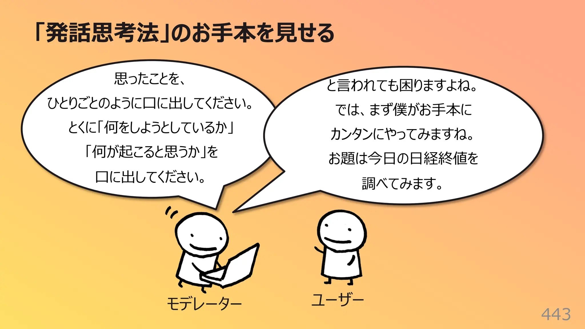 「発話思考法」のお⼿本を⾒せる
443
思ったことを、
ひとりごとのように⼝に出してください。
とくに「何をしようとしているか」
「何が起こると思うか」を
⼝に出してください。
と⾔われても困りますよね。
では、まず僕がお⼿本に
カンタンにやってみますね。
お題は今⽇の⽇経終値を
調べてみます。
ユーザー
モデレーター
 