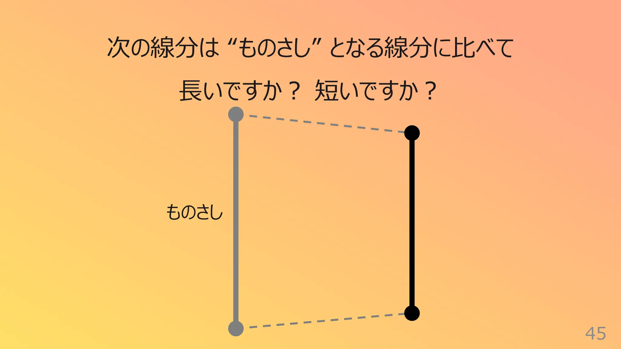 45
次の線分は “ものさし” となる線分に⽐べて
⻑いですか︖ 短いですか︖
ものさし
 