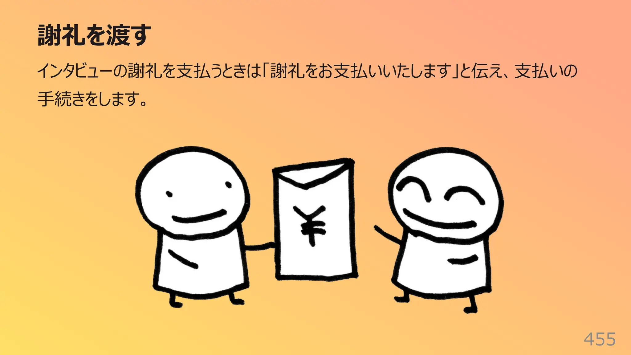 謝礼を渡す
455
インタビューの謝礼を⽀払うときは「謝礼をお⽀払いいたします」と伝え、⽀払いの
⼿続きをします。
 
