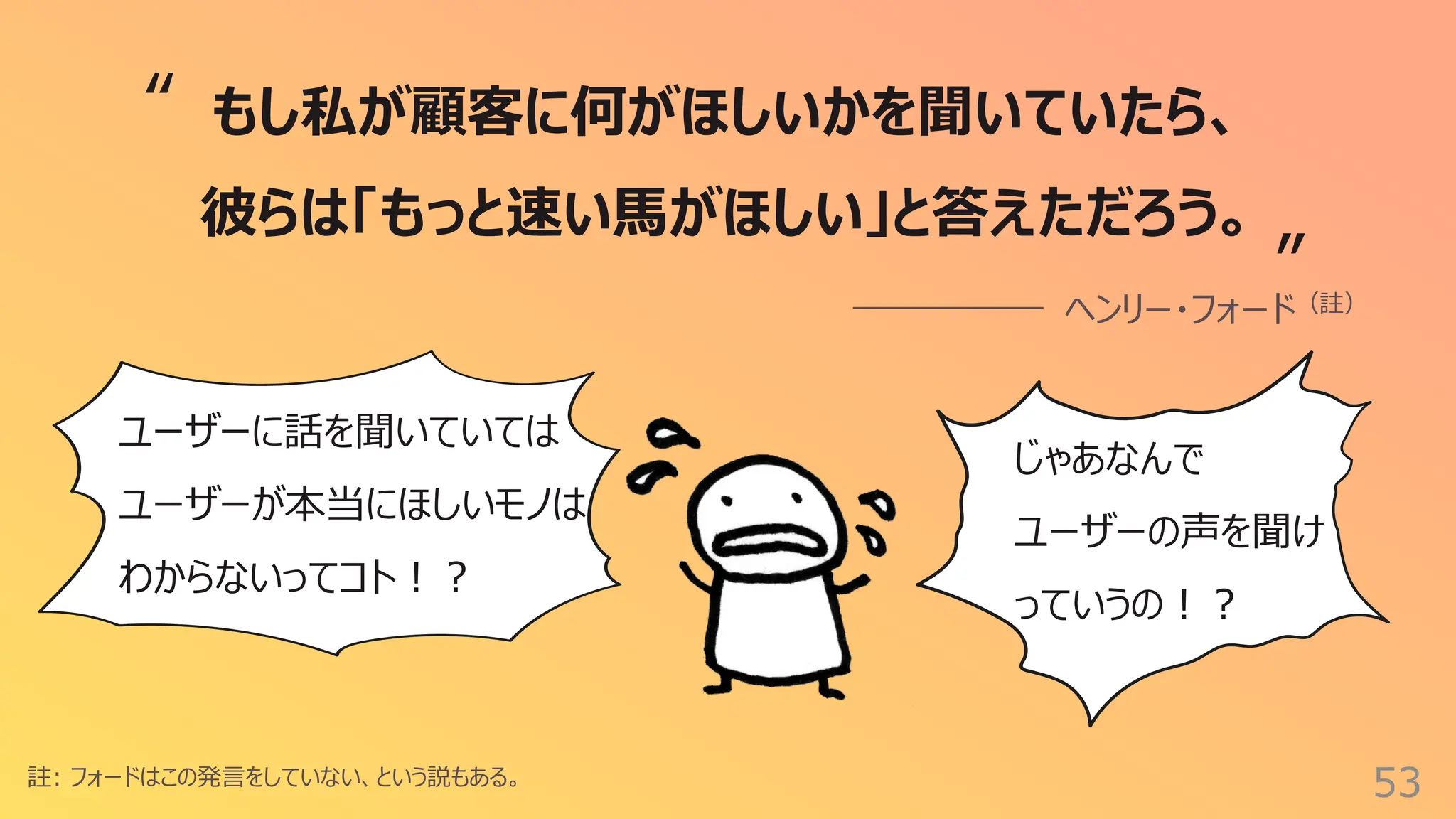 53
註: フォードはこの発⾔をしていない、という説もある。
もし私が顧客に何がほしいかを聞いていたら、
彼らは「もっと速い⾺がほしい」と答えただろう。
ヘンリー・フォード（註）
“
”
ユーザーに話を聞いていては
ユーザーが本当にほしいモノは
わからないってコト︕︖
じゃあなんで
ユーザーの声を聞け
っていうの︕︖
 