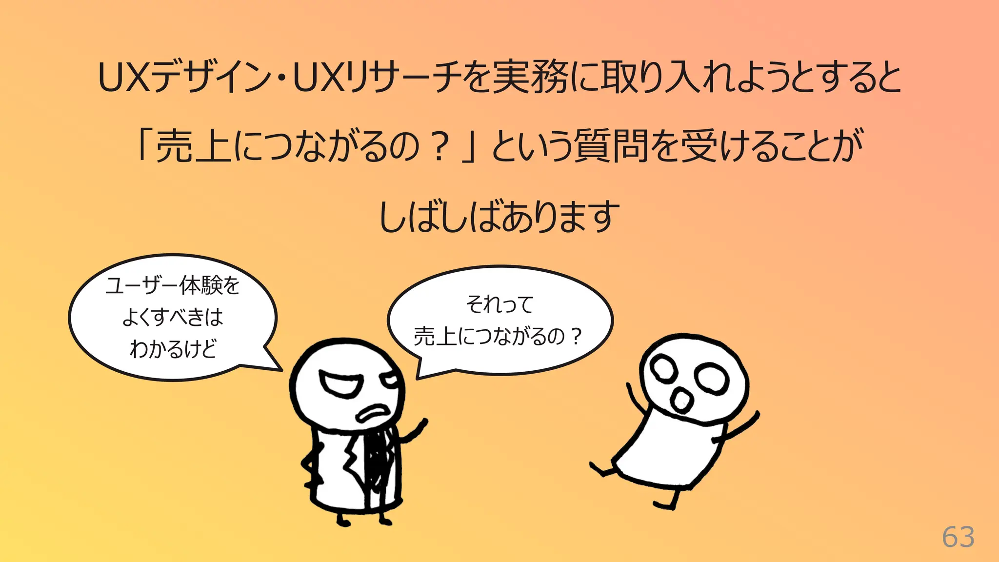 63
UXデザイン・UXリサーチを実務に取り⼊れようとすると
「売上につながるの︖」 という質問を受けることが
しばしばあります
ユーザー体験を
よくすべきは
わかるけど
それって
売上につながるの︖
 