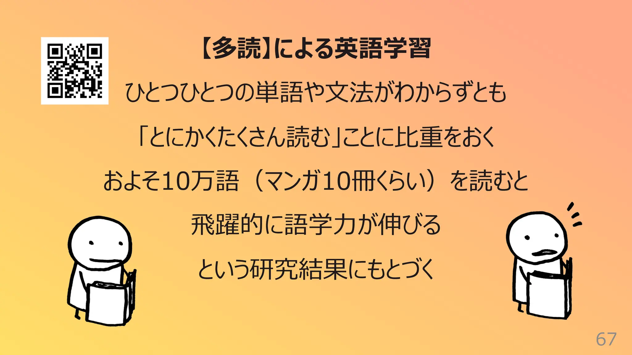 67
【多読】による英語学習
ひとつひとつの単語や⽂法がわからずとも
「とにかくたくさん読む」ことに⽐重をおく
およそ10万語（マンガ10冊くらい）を読むと
⾶躍的に語学⼒が伸びる
という研究結果にもとづく
 