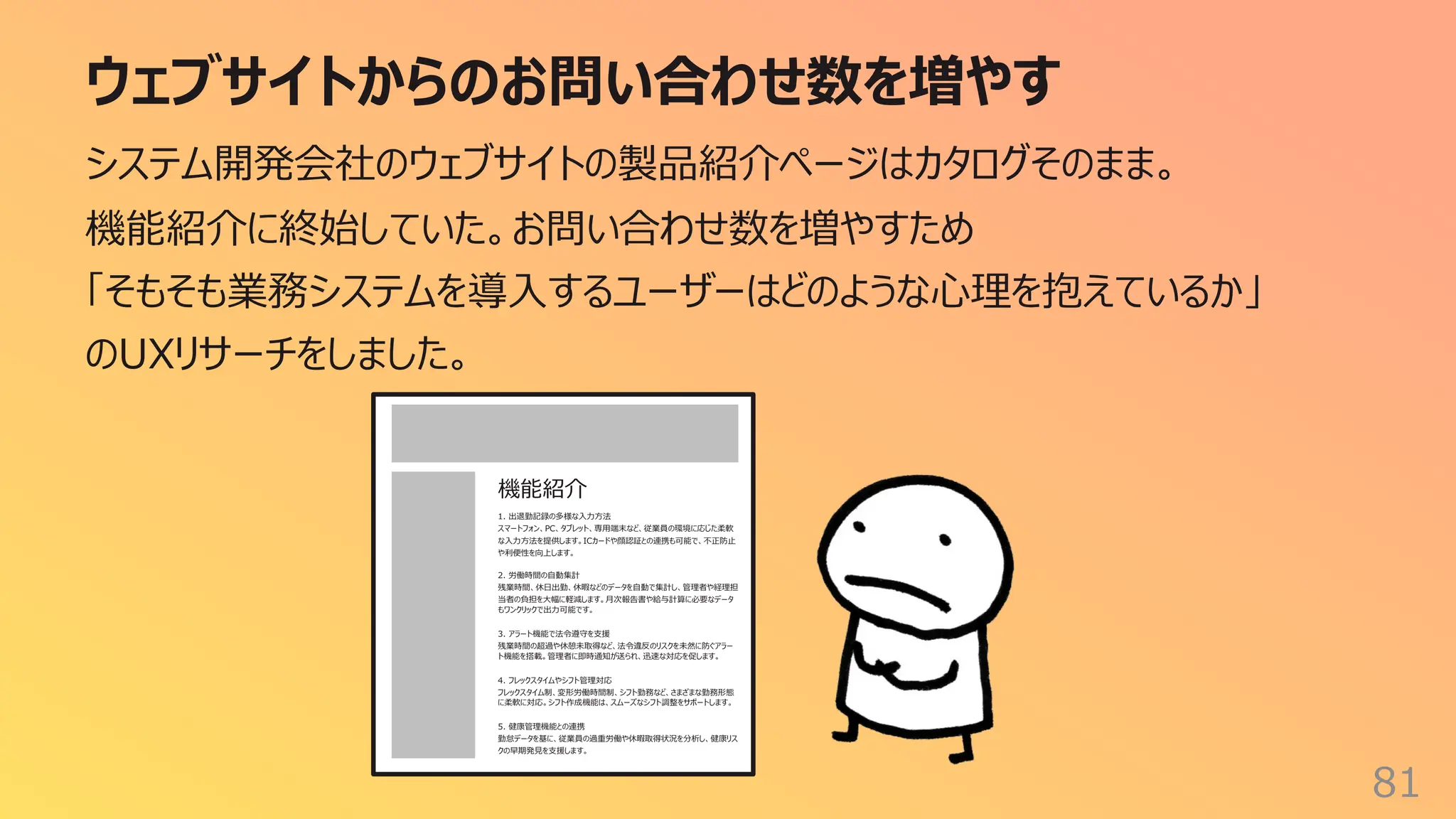 ウェブサイトからのお問い合わせ数を増やす
81
システム開発会社のウェブサイトの製品紹介ページはカタログそのまま。
機能紹介に終始していた。お問い合わせ数を増やすため
「そもそも業務システムを導⼊するユーザーはどのような⼼理を抱えているか」
のUXリサーチをしました。
機能紹介
1. 出退勤記録の多様な⼊⼒⽅法
スマートフォン、PC、タブレット、専⽤端末など、従業員の環境に応じた柔軟
な⼊⼒⽅法を提供します。ICカードや顔認証との連携も可能で、不正防⽌
や利便性を向上します。
2. 労働時間の⾃動集計
残業時間、休⽇出勤、休暇などのデータを⾃動で集計し、管理者や経理担
当者の負担を⼤幅に軽減します。⽉次報告書や給与計算に必要なデータ
もワンクリックで出⼒可能です。
3. アラート機能で法令遵守を⽀援
残業時間の超過や休憩未取得など、法令違反のリスクを未然に防ぐアラー
ト機能を搭載。管理者に即時通知が送られ、迅速な対応を促します。
4. フレックスタイムやシフト管理対応
フレックスタイム制、変形労働時間制、シフト勤務など、さまざまな勤務形態
に柔軟に対応。シフト作成機能は、スムーズなシフト調整をサポートします。
5. 健康管理機能との連携
勤怠データを基に、従業員の過重労働や休暇取得状況を分析し、健康リス
クの早期発⾒を⽀援します。
 