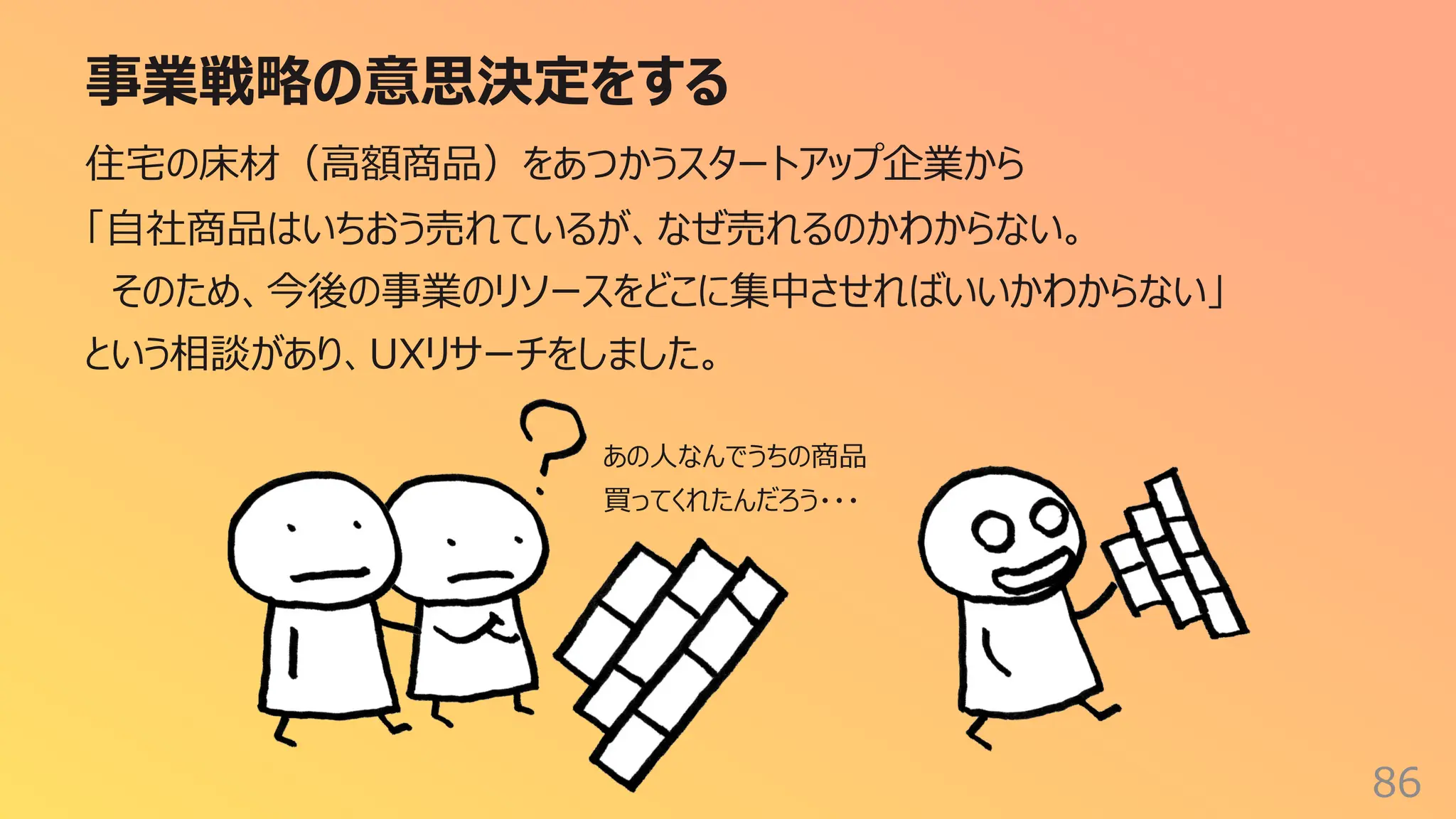 事業戦略の意思決定をする
86
住宅の床材（⾼額商品）をあつかうスタートアップ企業から
「⾃社商品はいちおう売れているが、なぜ売れるのかわからない。
そのため、今後の事業のリソースをどこに集中させればいいかわからない」
という相談があり、UXリサーチをしました。
あの⼈なんでうちの商品
買ってくれたんだろう・・・
 