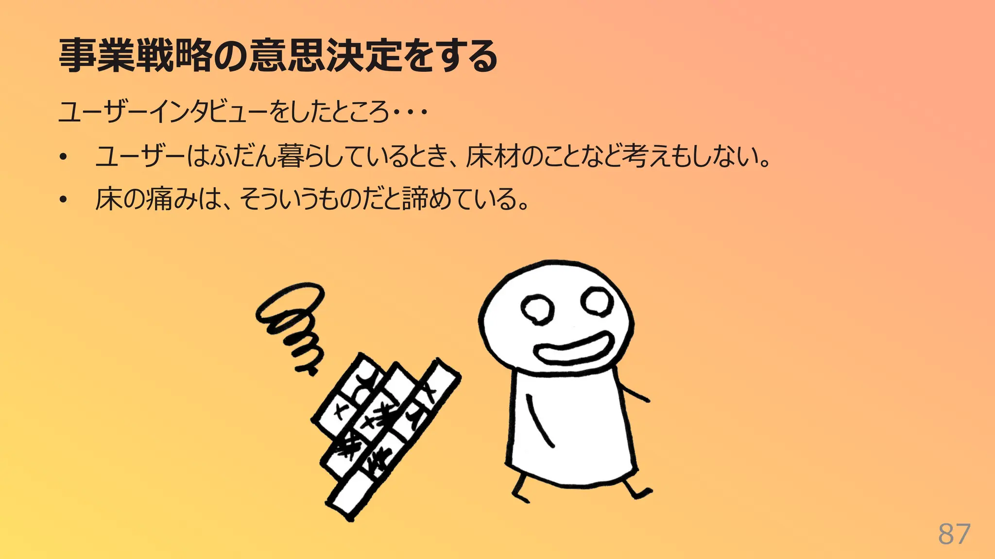 事業戦略の意思決定をする
87
ユーザーインタビューをしたところ・・・
• ユーザーはふだん暮らしているとき、床材のことなど考えもしない。
• 床の痛みは、そういうものだと諦めている。
 