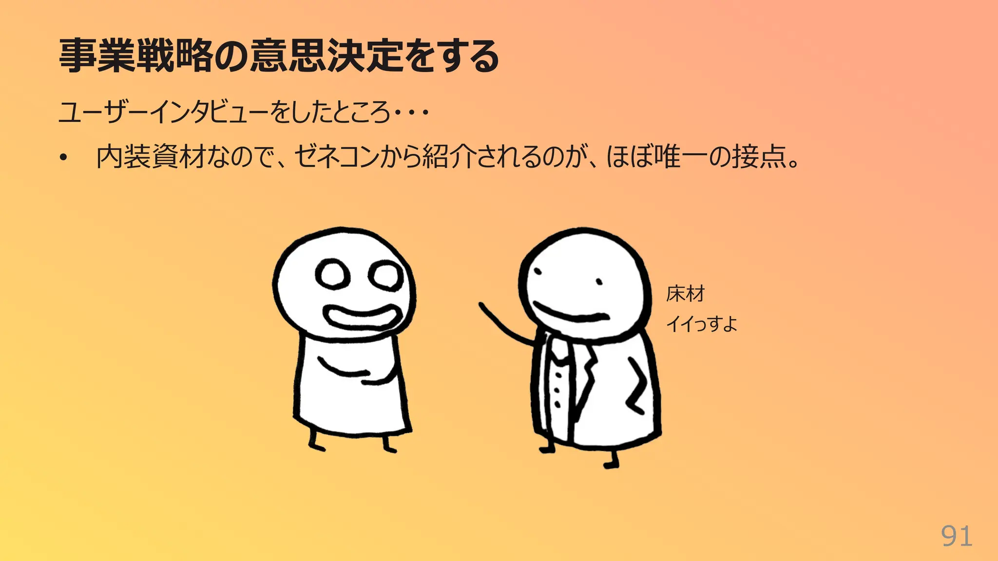 事業戦略の意思決定をする
91
ユーザーインタビューをしたところ・・・
• 内装資材なので、ゼネコンから紹介されるのが、ほぼ唯⼀の接点。
床材
イイっすよ
 