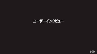 100
ユーザーインタビュー
 