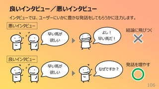 良いインタビュー／悪いインタビュー
106
インタビューでは、ユーザーにいかに豊かな発話をしてもらうかに注⼒します。
悪いインタビュー
良いインタビュー
早い⾺が
欲しい
よし︕
早い⾺だ︕
なぜですか︖
結論に⾶びつく
発話を増やす
早い⾺が
欲しい
 