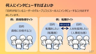 何⼈にインタビューすればよいか
107
「⽬的が似ているユーザーのグループ」ごとに5〜8⼈にインタビューすることをおすす
めしています。
例: 資格取得サイト
⽬的
資格に合格すること
例: 転職サイト
⽬的
転職をしたい
（転職者）
⽬的
⼈材を採⽤したい
（⼈事担当者）
明らかな差
 