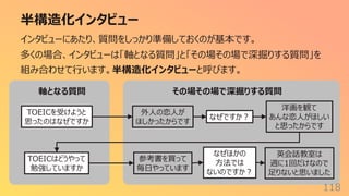 半構造化インタビュー
118
インタビューにあたり、質問をしっかり準備しておくのが基本です。
多くの場合、インタビューは「軸となる質問」と「その場その場で深掘りする質問」を
組み合わせて⾏います。半構造化インタビューと呼びます。
TOEICを受けようと
思ったのはなぜですか
外⼈の恋⼈が
ほしかったからです
なぜですか︖
洋画を観て
あんな恋⼈がほしい
と思ったからです
軸となる質問 その場その場で深掘りする質問
TOEICはどうやって
勉強していますか
参考書を買って
毎⽇やっています
なぜほかの
⽅法では
ないのですか︖
英会話教室は
週に1回だけなので
⾜りないと思いました
 