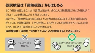 どこが “まちがっている” かを
検証する
仮説検証は 「帰無仮説」 からはじめる
137
よく 「仮説検証しよう」 という⾔葉が出ます。多くの⼈は無意識のうちに「仮説が ”
正しい” ことを検証しよう」 と考えています。
統計学に 「帰無仮説からはじめる」 という考えかたがあります。「私の仮説はまち
がっている（帰無仮説）」 から出発し、まちがっている可能性をすべてつぶし終え
たとき、はじめて「仮説が正しい」と判断します。
仮説検証は 「仮説が ”まちがっている” ことを検証する」 ためにします。
“正しい” ことを
検証する
 