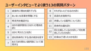 ユーザーインタビューでよく使う13の質問パターン
155
1 直接的に理由を掘り下げる
2 あいまいな⾔葉を明確にする
3 時系列を確認する
4
ほかの選択肢をとらなかった理由を
訊く
5 ほかに考えたことを訊く
6 話を具体的にする/話の続きを促す
7
あえてあり得ない選択肢について質
問する
8 それがないとどうなるのか訊く
9 ⾔語化を強制する
10 ⽭盾している箇所について訊く
11 具体的な量を訊く
12
何と⽐較しているのか訊く／何を期
待していたのか訊く
13 ⾃⾝はどう思ったのかを訊く
 
