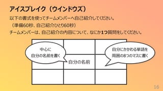 アイスブレイク（ウインドウズ）
16
以下の書式を使ってチームメンバーへ⾃⼰紹介してください。
（準備60秒、⾃⼰紹介ひとり60秒）
チームメンバーは、⾃⼰紹介の内容について、なにか1つ質問をしてください。
⾃分の名前
⾃分にかかわる単語を
周囲の8つのマスに書く
中⼼に
⾃分の名前を書く
 