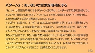 パターン2︓あいまいな⾔葉を明確にする
162
「あいまいな⾔葉を明確にする」パターンの質問は、ユーザーを不⽤意に誘導してし
まいやすい質問でもあります。「〜ということですか」と質問するとき「〜」の部分に、
あなたが期待する答えを埋めないようにしましょう。
インタビューの場では、ユーザーはつねにあなたの顔⾊を⾒ています。対象者にとっ
て、あなたから出た⾔葉を細かく訂正するよりも、 「(何か違うんだけど、まあ、それ
でもいいや)」というように、あなたの⾔葉に同調するほうが楽なのです。
Aさんとの会話では、Aさん⾃⾝が数分前に⼝にした「海外で働く」という⾔葉を引
⽤することで、⽻⼭の概念を押しつけるのを避けています。なお、もし誘導してしま
いそうで不安なときは「そういう選択肢とおっしゃったのは、何を指していますか」とい
うオープンクエスチョンにすることで、誘導を防ぐことができます。
 