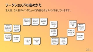 ワークショップの進めかた
221
2⼈⽬、3⼈⽬のインタビューの内容もふせんにメモをしていきます。
深夜にプレゼ
ン資料をつく
る
プレゼン資料
を完成して
寝る
「これぞ」
という
スライドを
つくる
早く寝ないと
明⽇も仕事
なのに
⾃分の過去
のスライドを
探して再利
⽤する
Twitterを
⾒る
コーヒーを
飲む
Spotifyで
好きなアー
ティストの曲
を無限リピ
夜の静寂が
怖くなる
⾃分の
キーボードの
打鍵⾳が気
になる
ついTwitter
を⾒て気が
散る 深夜テンショ
ンでバリバリ
だぜ
なんでもっと
早くやらな
かったのか
明⽇の俺は
もうだめだ
参加者に
学びになる
スライドを
つくりたい
セミナー参加
者の発⾔を
浮かべる
参加者に
満⾜してもら
える資料を
つくる
 