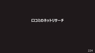 224
⼝コミのネットリサーチ
 