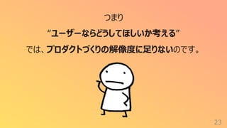23
つまり
“ユーザーならどうしてほしいか考える”
では、プロダクトづくりの解像度に⾜りないのです。
 
