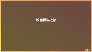 254
親和図法とは
 