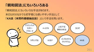 「親和図法」にもいろいろある
261
「親和図法」にもいろいろな⼿法があります。
本⽇はそのなかでも初学者にも使いやすい⼿法として
「KA法（本質的価値抽出法）」という⼿法を⽤います。
グラウンデッド
セオリー
アプローチ
KJ法®
上位下位
関係分析法
KA法
ラダリング法
m-GTA
メンタルモデル
ダイアグラム
SCAT
 