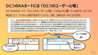 ひとつのKAカードには 「ひとつのユーザー⼼理」
282
ひとつのKAカードに 「ひとつのユーザー⼼理」 になるように書いていきます。ひとつの
発話に2つ、3つの⼼理が含まれていたら、2枚、3枚のカードに分けます。
カードを複数
書く
実⼒を証明
したい
履歴書に
書きたい
 