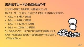 書き出すカードの枚数のめやす
287
ここまでの⼿順で 「出来事」 を書き出していくと、
およそユーザーインタビュー1分につき KAカード1枚ほどになります。
• Aさん → 67枚／1時間
• Bさん → 68枚／1時間
• Cさん → 132枚／1.5時間
• Dさん → 105枚／1.5時間
5〜8名のインタビューをそれぞれ1時間ずつ実施したとき、
KAカードの総数は 300枚〜500枚がめやすとなります。
（⽻⼭のばあい）
 