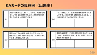 KAカードの具体例（出来事）
290
 