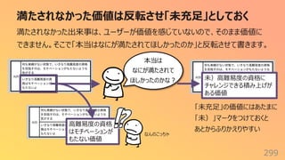 満たされなかった価値は反転させ「未充⾜」としておく
299
満たされなかった出来事は、ユーザーが価値を感じていないので、そのまま価値に
できません。そこで「本当はなにが満たされてほしかったのか」と反転させて書きます。
⾼難易度の資格
はモチベーションが
もたない価値
未）⾼難易度の資格に
チャレンジできる積み上げが
ある価値
本当は
なにが満たされて
ほしかったのかな︖
「未充⾜」の価値にはあたまに
「未）」マークをつけておくと
あとからふりかえりやすい
なんのこっちゃ
 