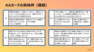 KAカードの具体例（価値）
304
 